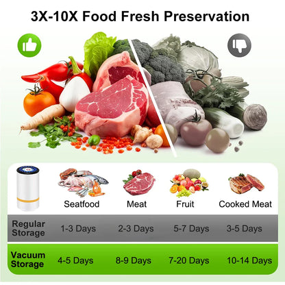 Mini Electric Air Pump Rechargeable for Food Fresh-Keeping Vacuum Sealed Bag Storage Bag Automatic Vacuum Compression Machine